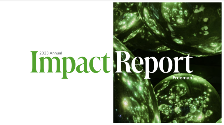 Image with words that say, "Impact Report"